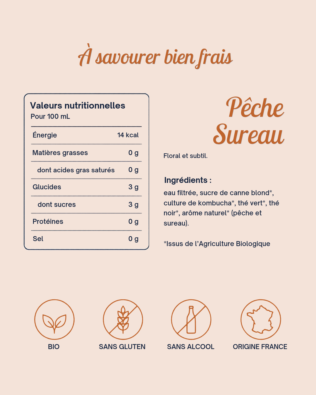Fiche produit KOKO Kombucha Pêche-Sureau : valeurs nutritionnelles et ingrédients